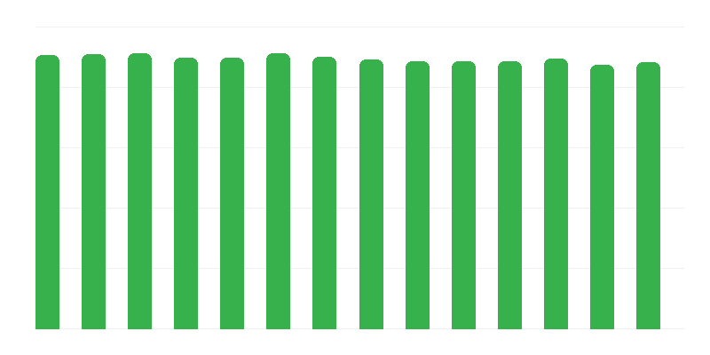 Rokotus tuberkuloosia vastaan