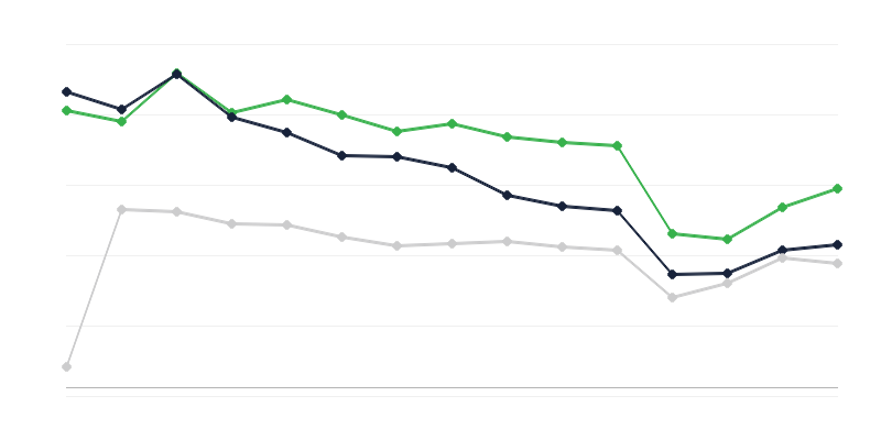 Tuberkuloosin esiintyvyys miehillä