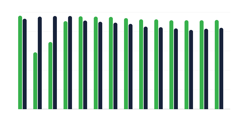 Rokotus äkillistä lapsen halvaantumista vastaan