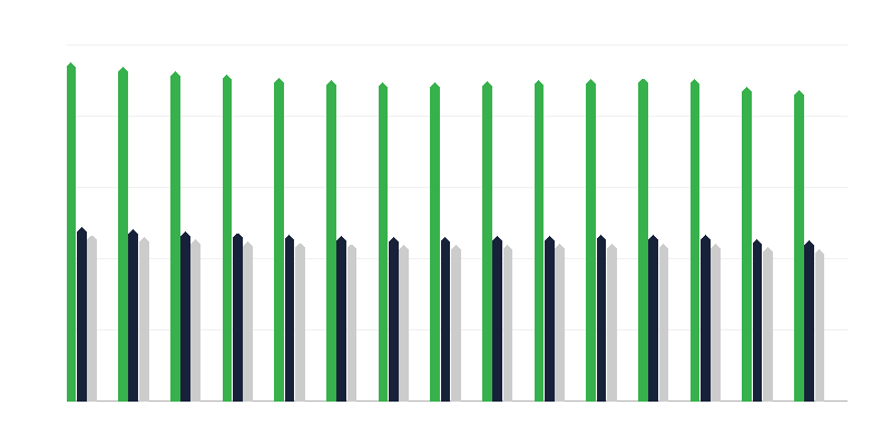 Työikää edeltävä väestö