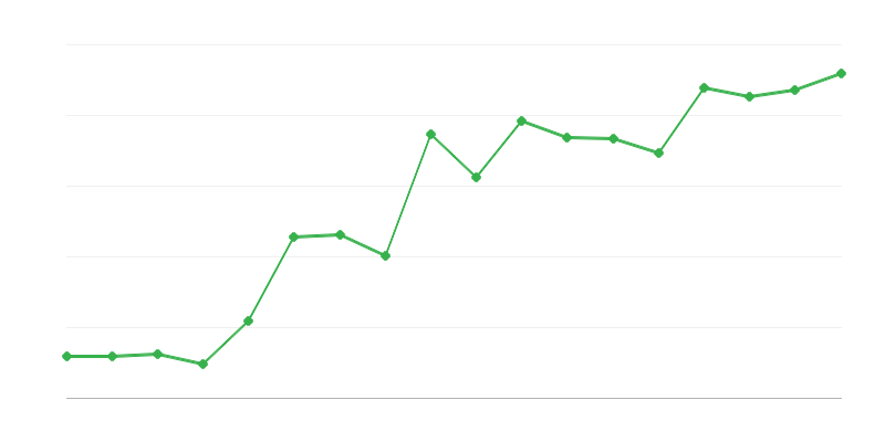 Vuoristopelastusretket