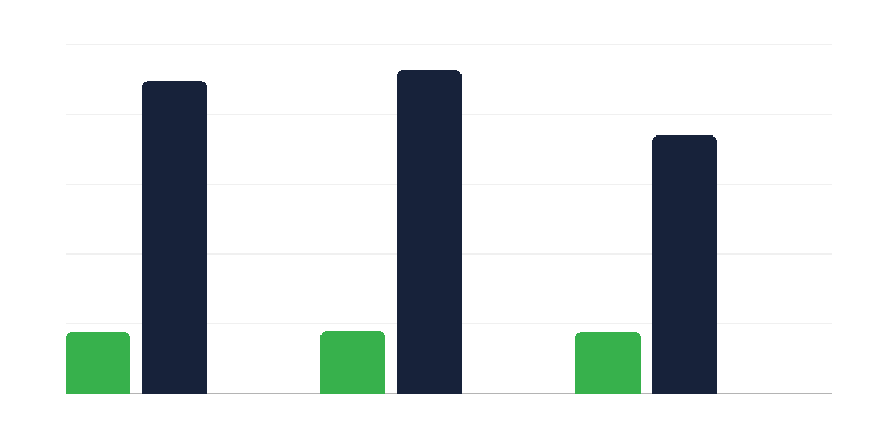 Vammaiset ihmiset työmarkkinoilla