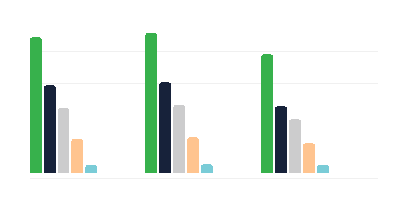 Aikuisten työkyvyttömyyden syyt