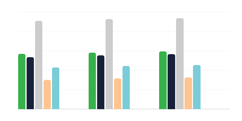 Nuorten vammaisuuden syyt