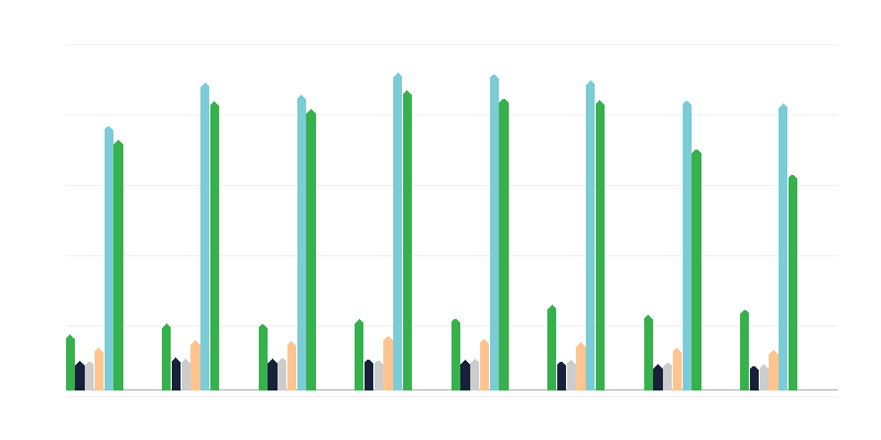 Hyväksikäytön uhrit