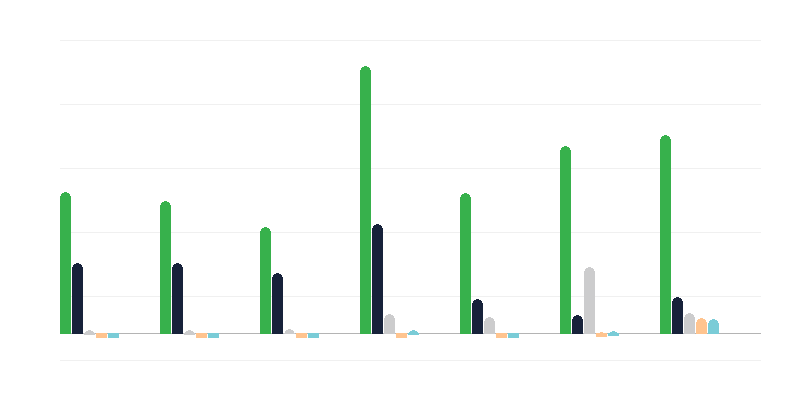 Valtion rajan laiton ylittäminen