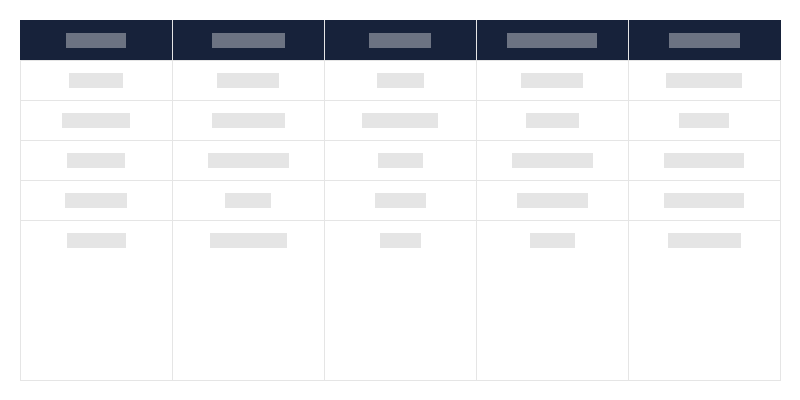 Kiinteät muistomerkit maakunnittain