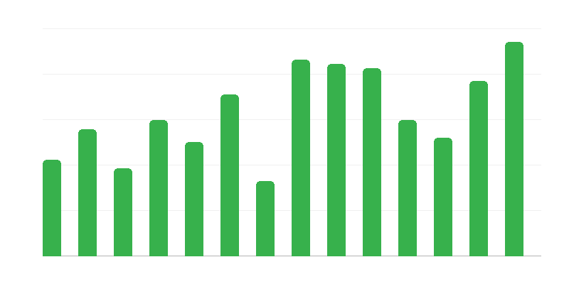 Pelastustoimet ulkomaisille aluksille
