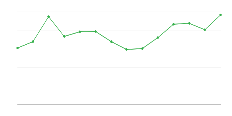 Uusiutuvan energian menetykset ja erot