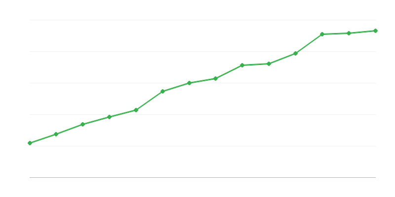 Toimijat tutkimus- ja kehitystoiminnassa