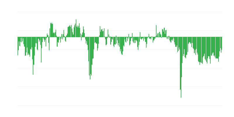 Ulkomaiset teollisuustilaukset