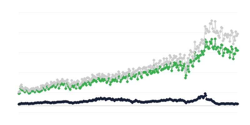 Tavaroiden tuonti alkuperämaan mukaan
