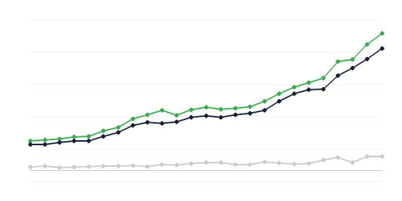 Valtion budjetin tulot
