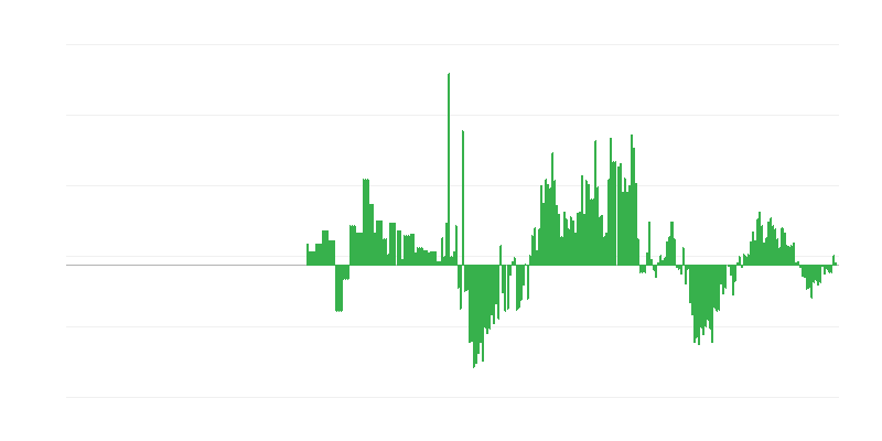Inflaatio – vaatteet ja jalkineet