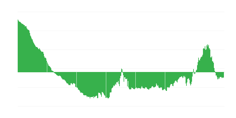 Inflaatio – vaatteet ja jalkineet