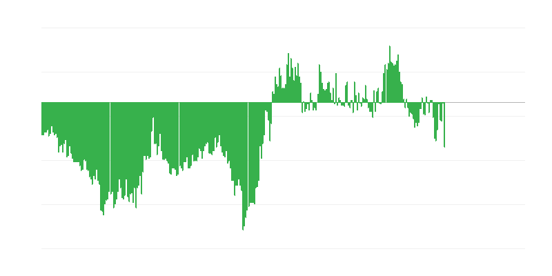 Inflaatio – vaatteet ja jalkineet