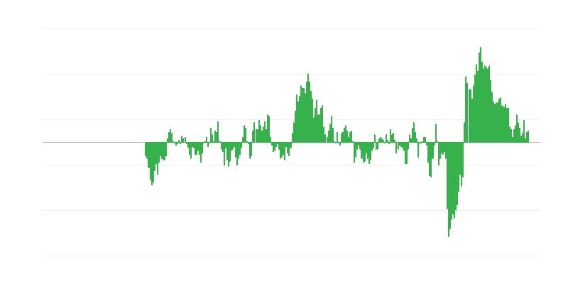 Inflaatio – vaatteet ja jalkineet