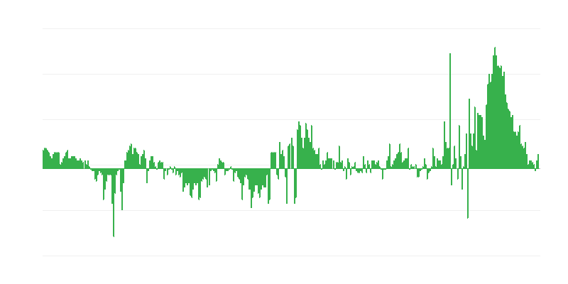 Inflaatio – vaatteet ja jalkineet