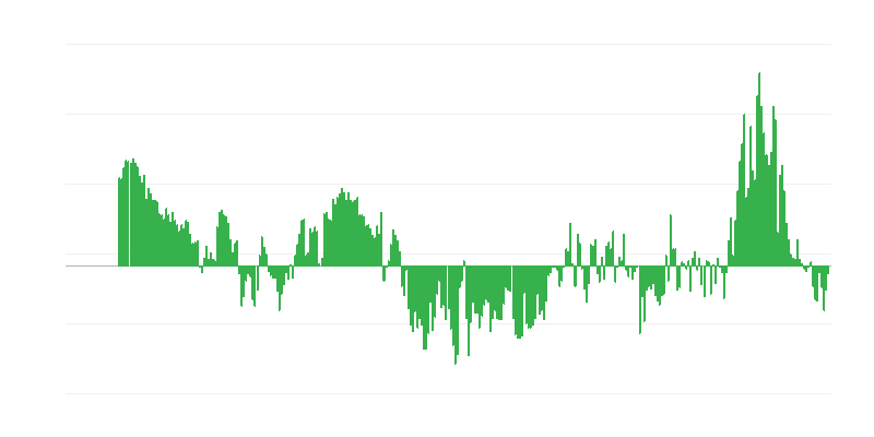 Inflaatio – vaatteet ja jalkineet
