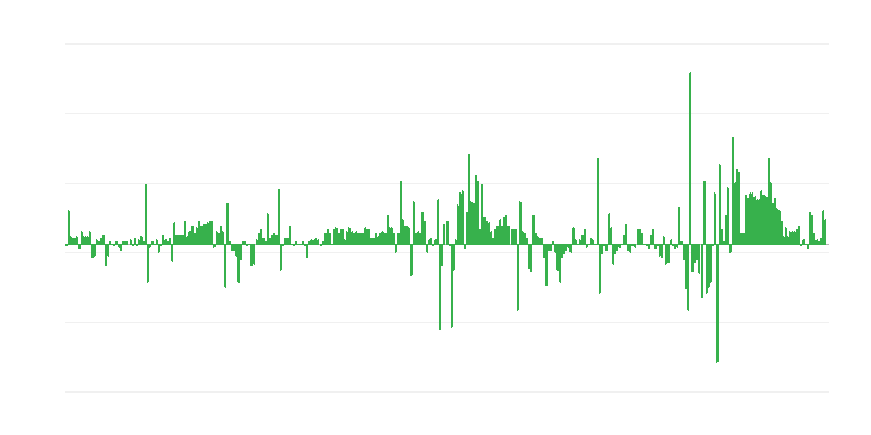 Inflaatio – vaatteet ja jalkineet