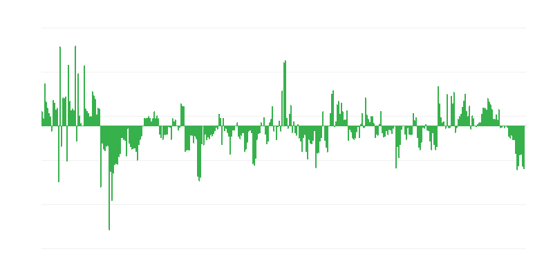 Inflaatio – vaatteet ja jalkineet