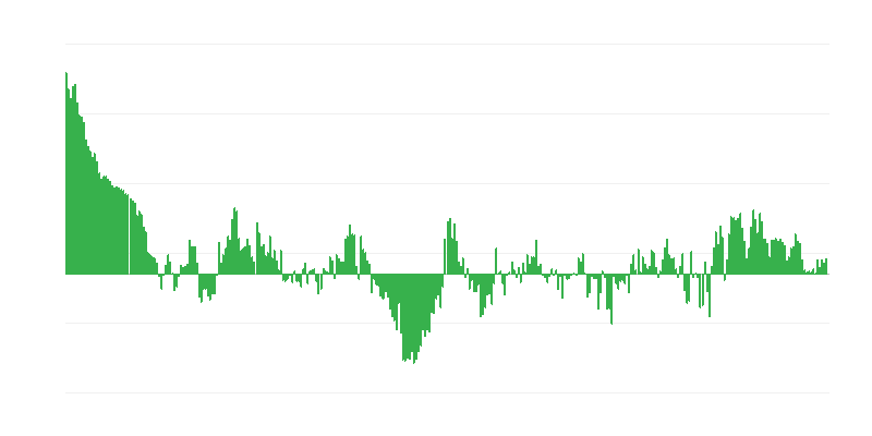 Inflaatio – vaatteet ja jalkineet
