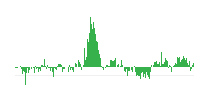 Inflaatio – vaatteet ja jalkineet
