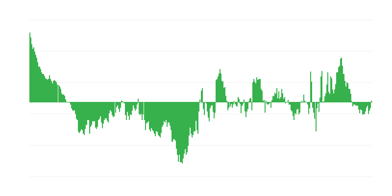 Inflaatio – vaatteet ja jalkineet