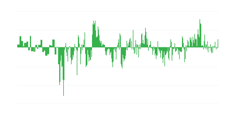 Inflaatio – vaatteet ja jalkineet
