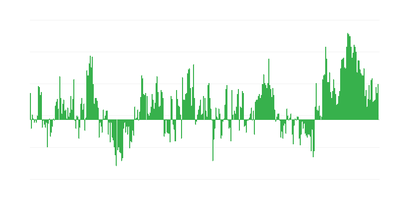 Inflaatio – vaatteet ja jalkineet