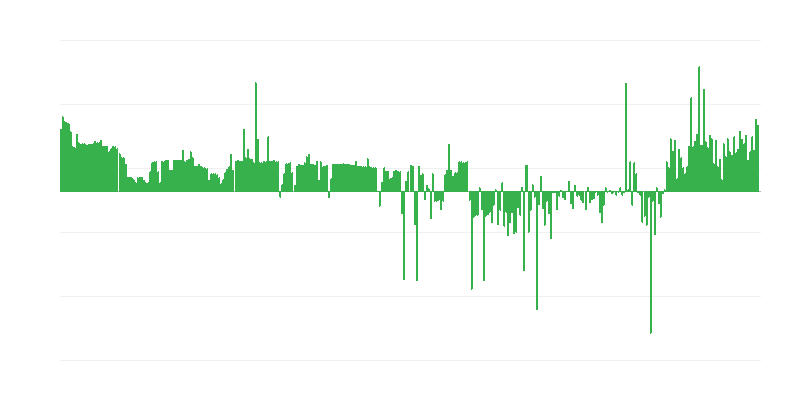 Inflaatio – vaatteet ja jalkineet