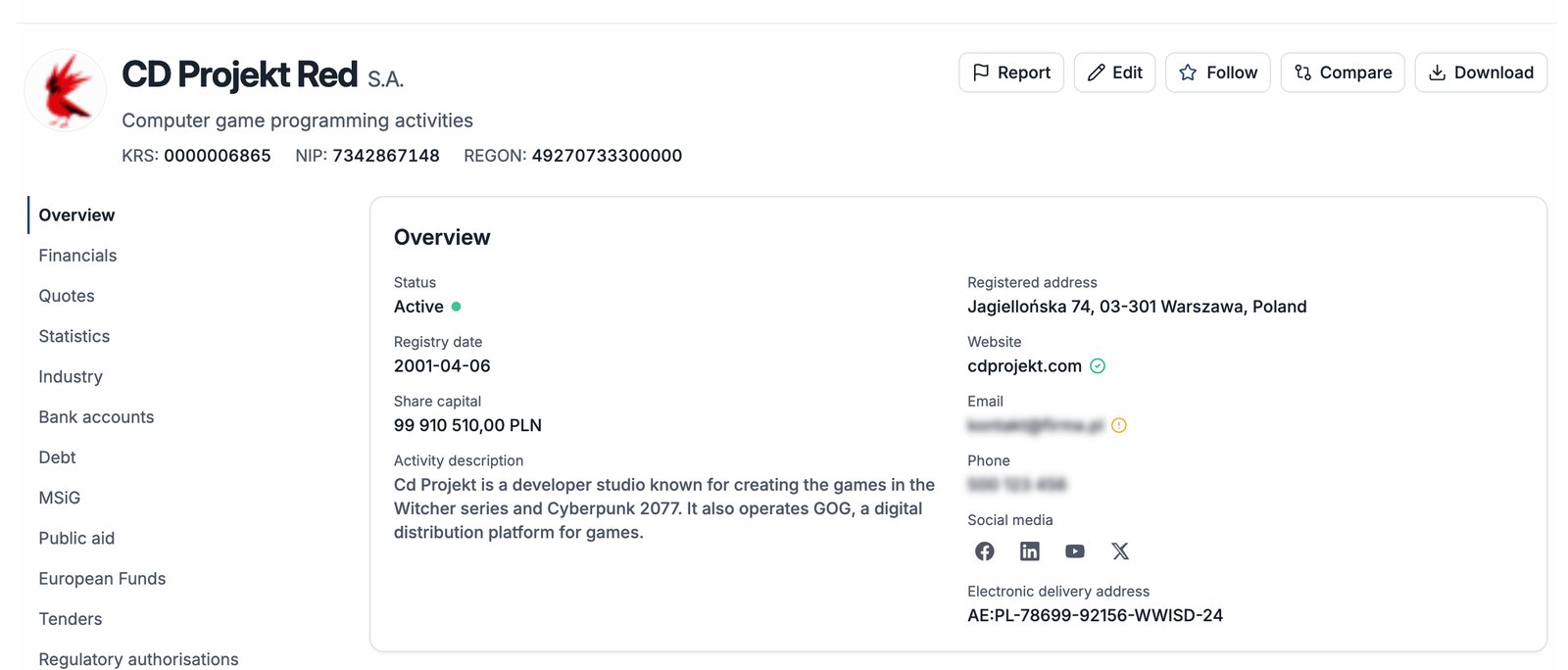 Compabase-yritysprofiili – yleiskuva CD Projekt Red S.A. -yhtiöstä